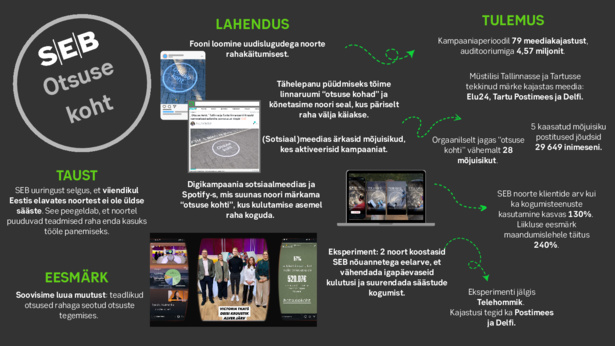 SEB_OTSUSE_KOHT_KULDMUNA.pdf