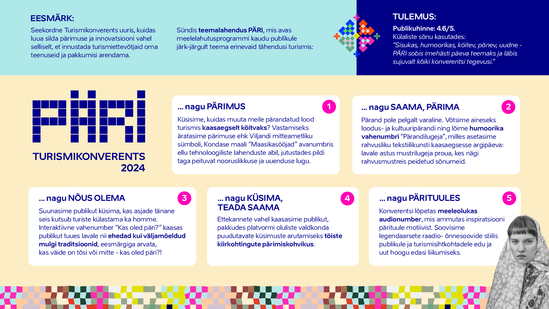 Turismikonverents_PÄRI_PDF.pdf