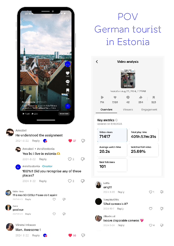 Kuldmuna_seeria_1_German_tourist_in_Estonia_(1).pdf