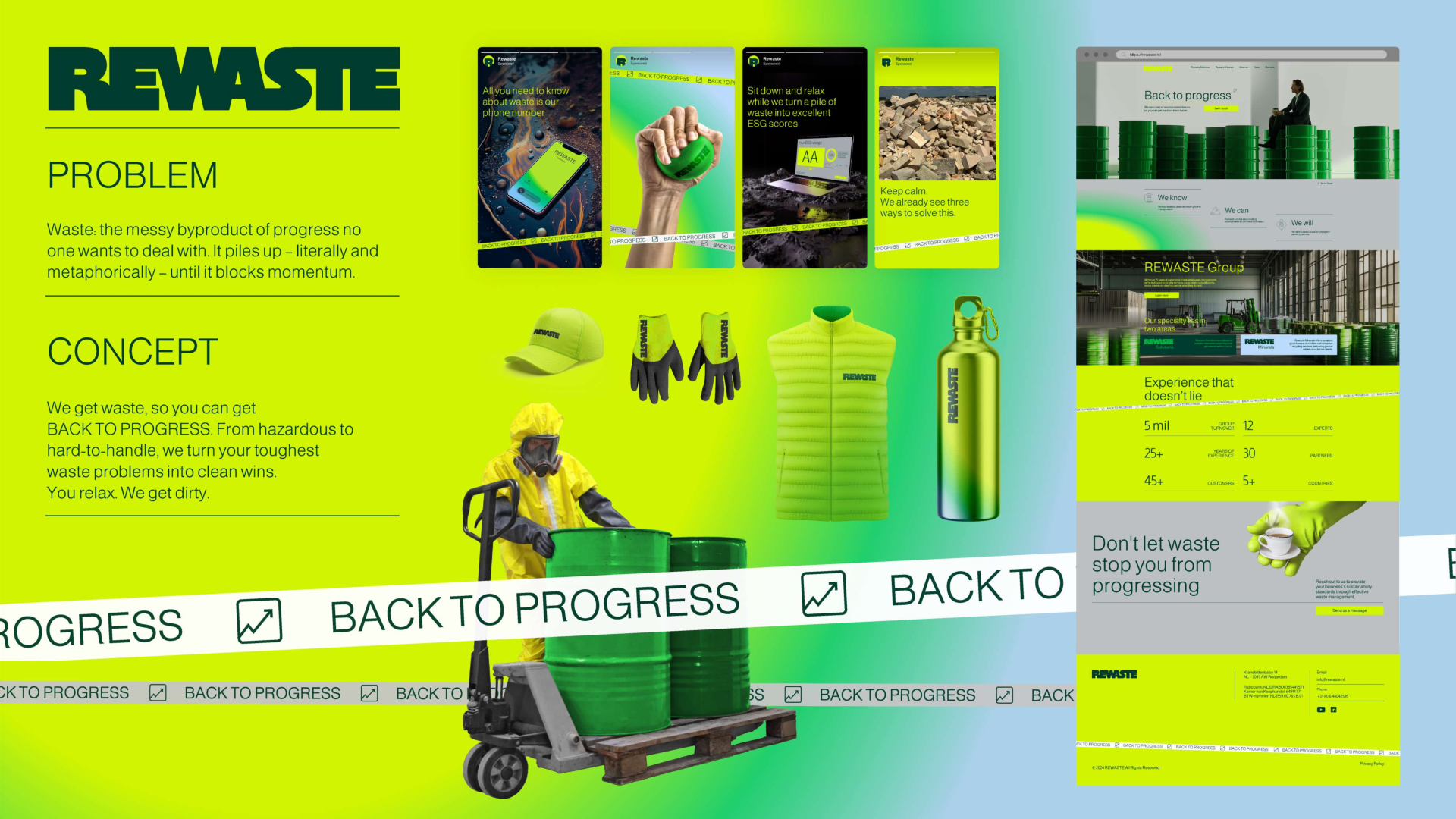 Rewaste_MP_compressed.pdf